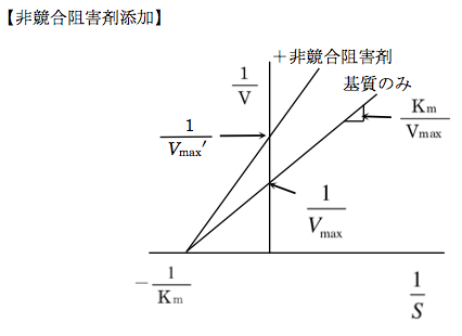 解説画像